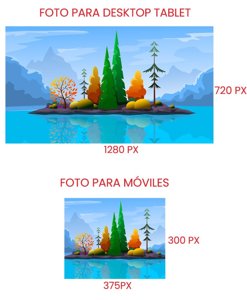 SEO en imágenes, recortar según pantallas, versión móvil