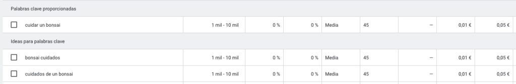 Búsqueda en planificador de palabras clave de Google